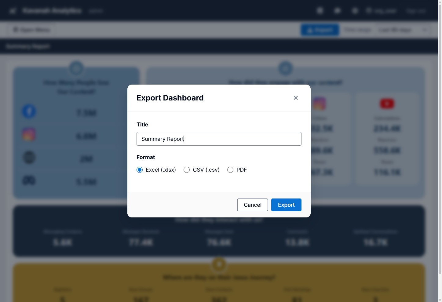 Dashboards Overview — Kavanah Analytics 1.0.0 documentation