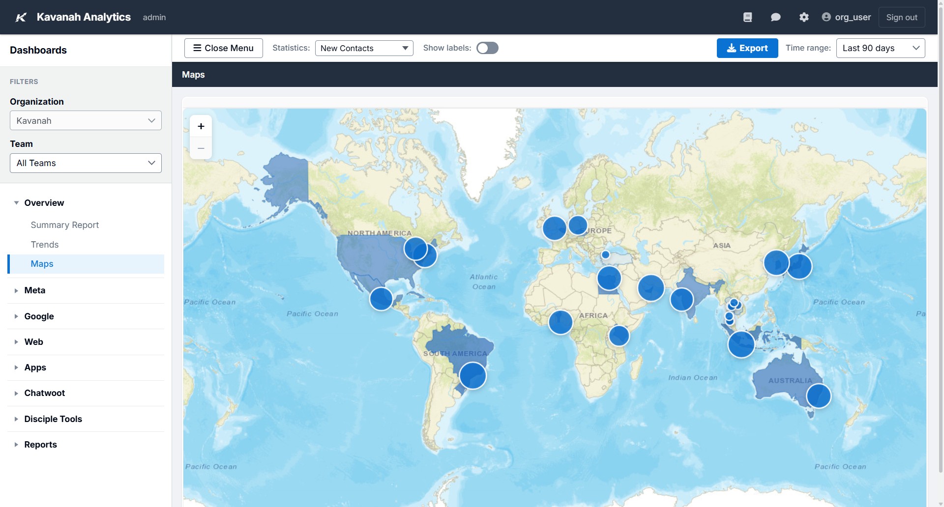 Dashboards Overview — Kavanah Analytics 1.0.0 documentation